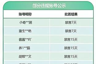 克鲁伊维特：梅西给美国足球带来很大关注 不可低估美国足球发展